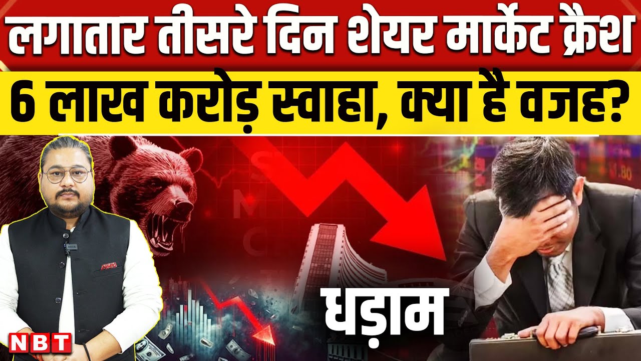 Share Market News Today | Share Market Today | Business News | Share Market News Today Live | NBT