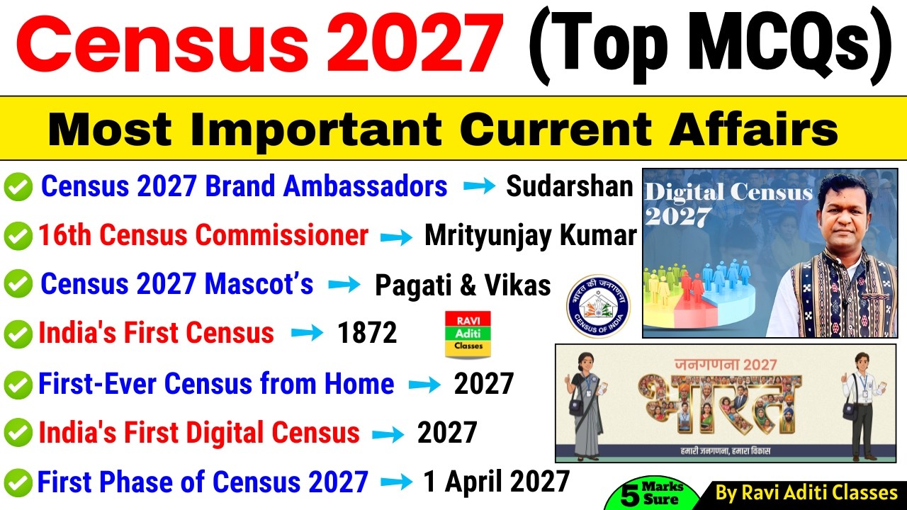 Census of India 2027 | जनगणना 2027 | Most Important Questions | Census 2027 MCQs | Census Gk Trick
