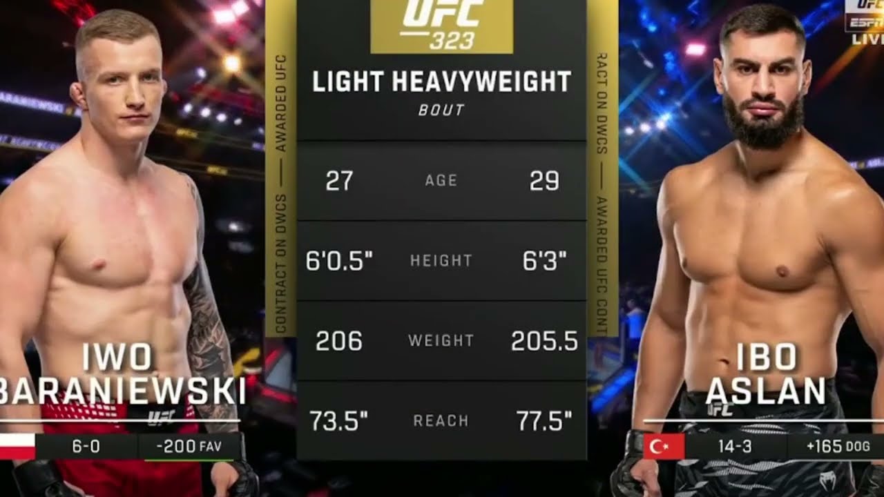 IWO BARANIEWSKI vs IBO ASLAN Fullfight highlights UFC 323 || #ufc323