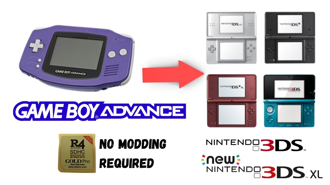 How to Play GAMEBOY ADVANCE GBA ROMs Games on 3DS/2DS/DSi/DSL Tutorial! R4Flash Method(NO Timebomb)