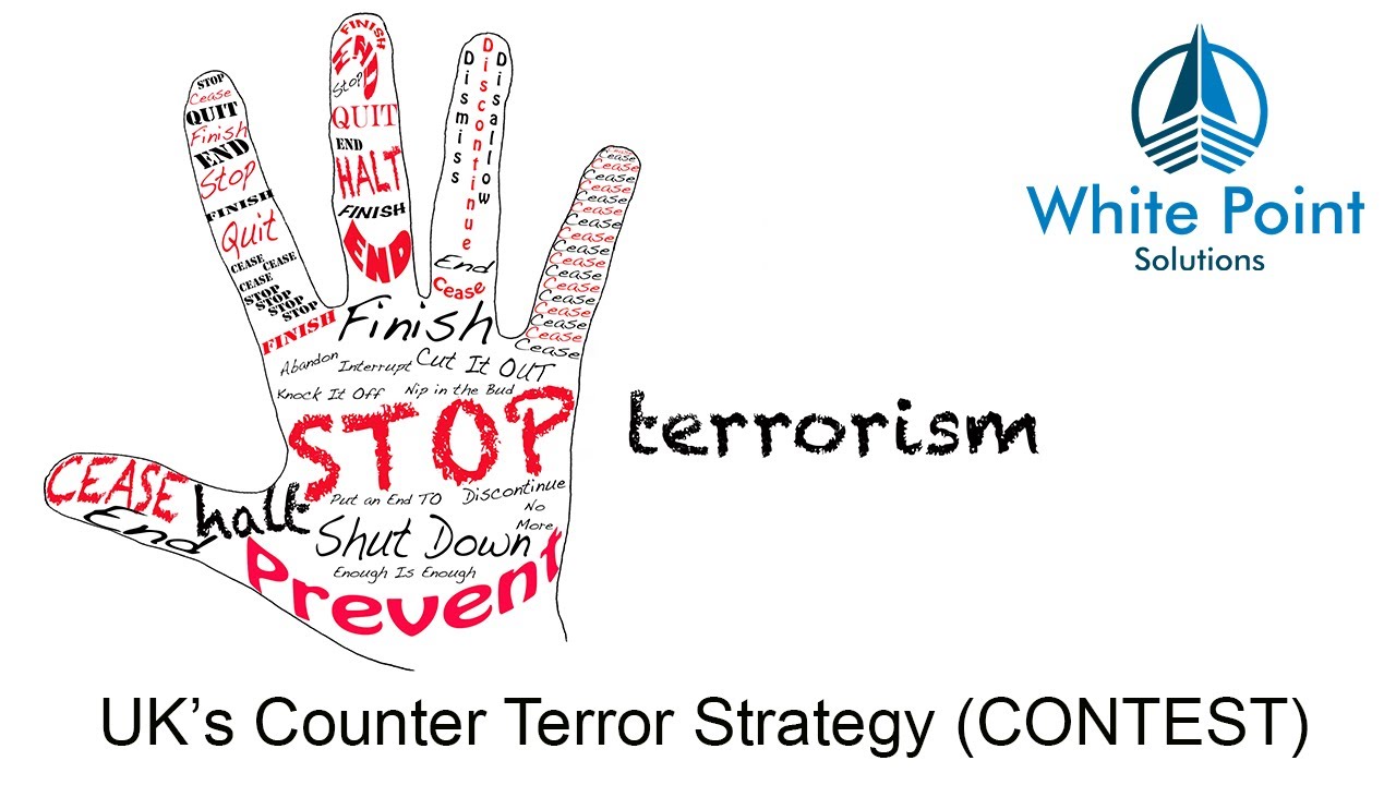 CONTEST - the UK's counter terrorism strategy