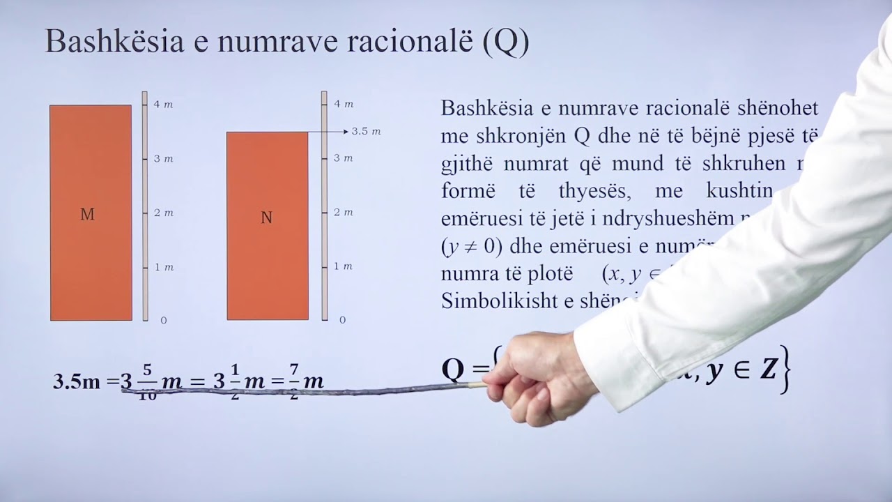 8 02 001 - Java e parë - Matematikë - Bashkësia e numrave natyrorë, të plotë dhe racional