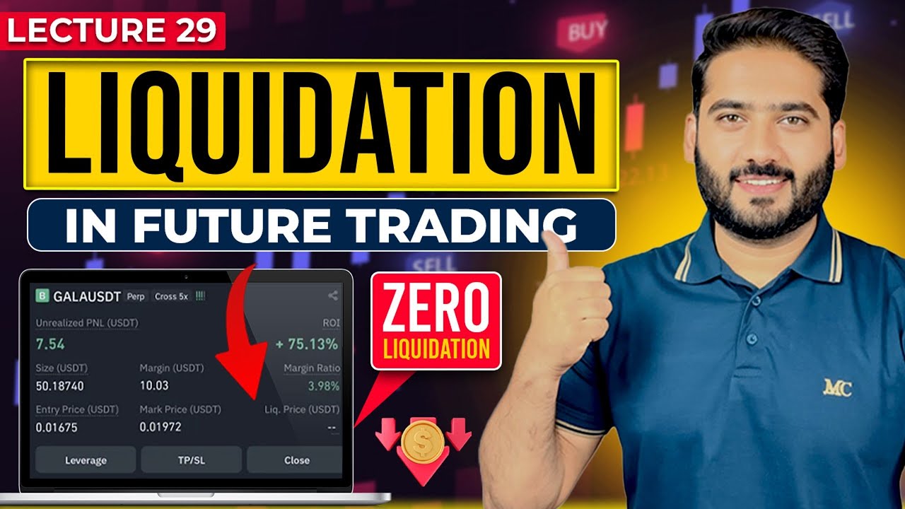Binance Future Trading Liquidation Explained | Zero Liquidation