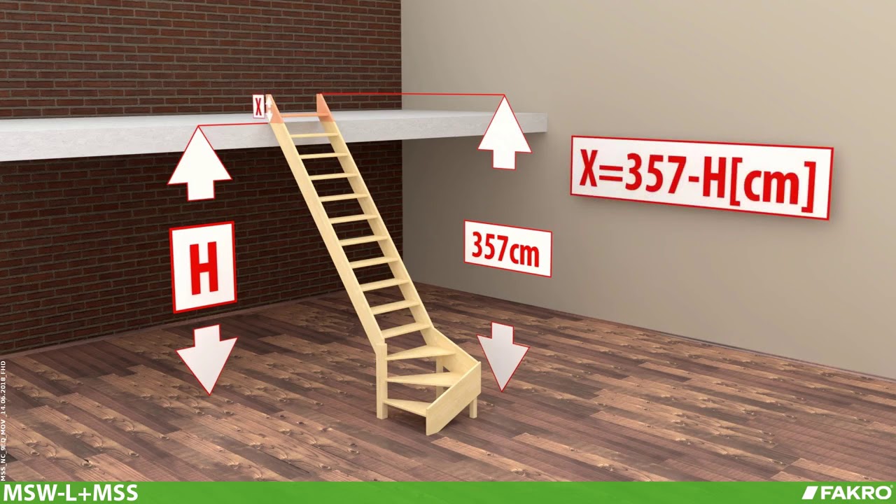 FAKRO | Montagevideo MSW kwart voor de MSS Superior steektrap