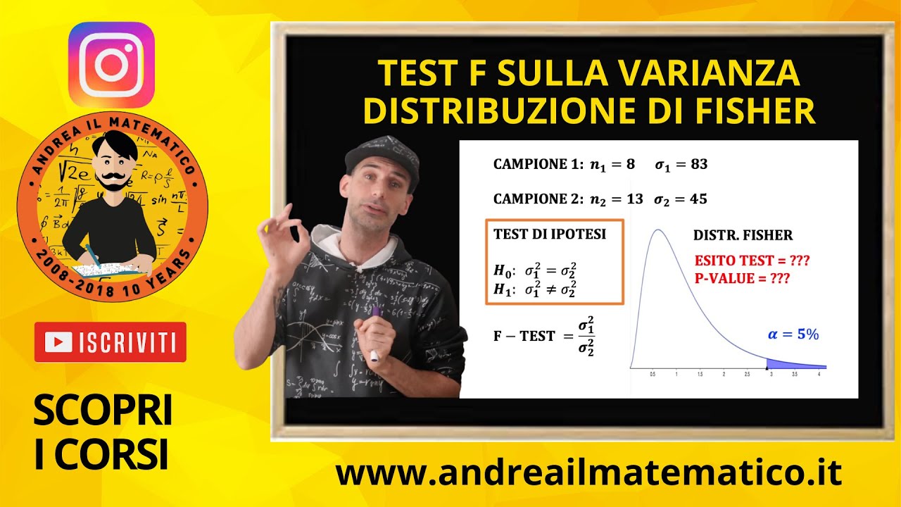 TEST F SULLA VARIANZA - INFERENZA STATISTICA