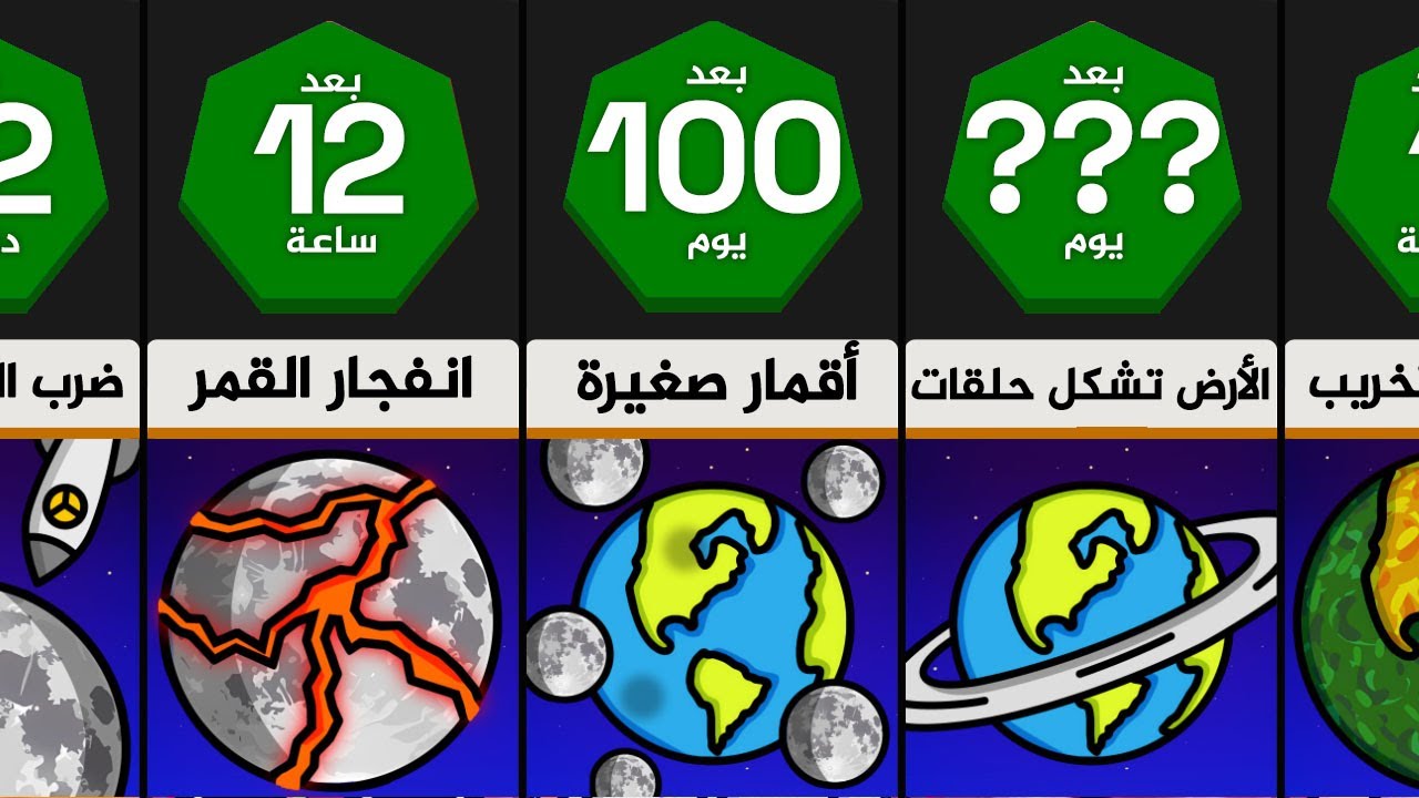 ماذا لو تم إلقاء قنبلة نووية على القمر؟