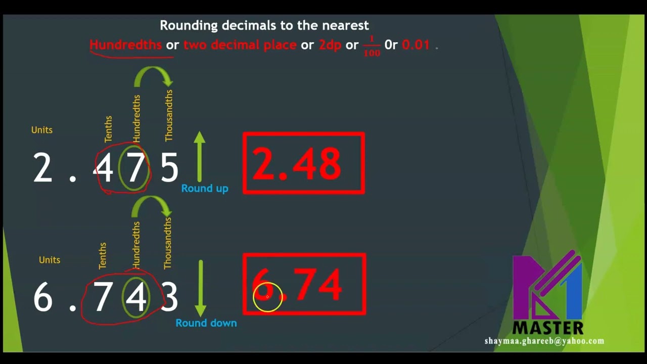 Rounding to the nearest hundredths  | Year 6 Checkpoint