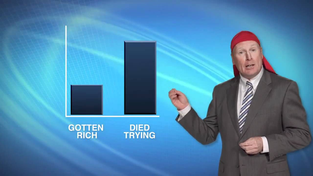 Ross Greenwood's Hip Hop Finance (Director's Cut)
