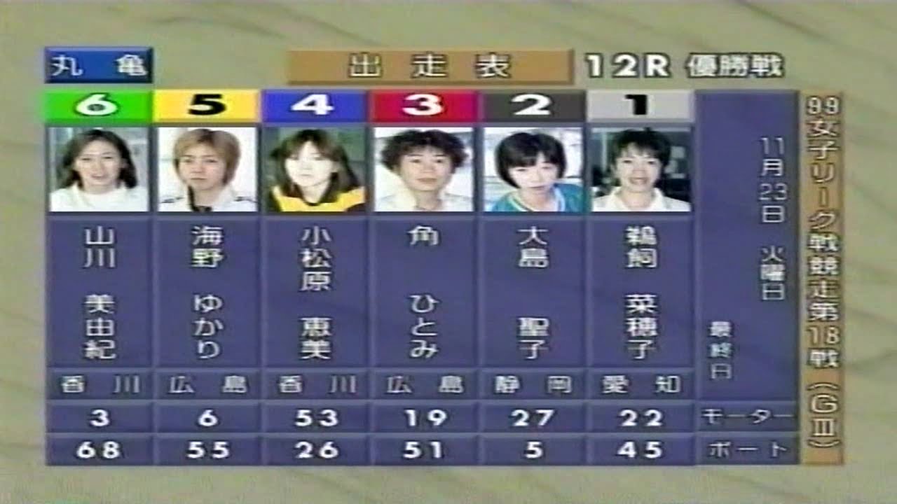 【競艇／ボートレース】優勝戦特集11⑤ ウイニングラン1999年11月21日～23日（津・浜名湖・常滑・三国G3・鳴門・丸亀G3）