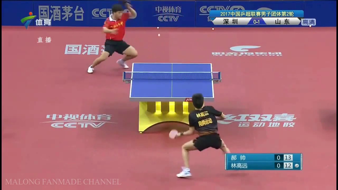 Lin Gaoyuan vs Hao Shuai | China Super League 2017