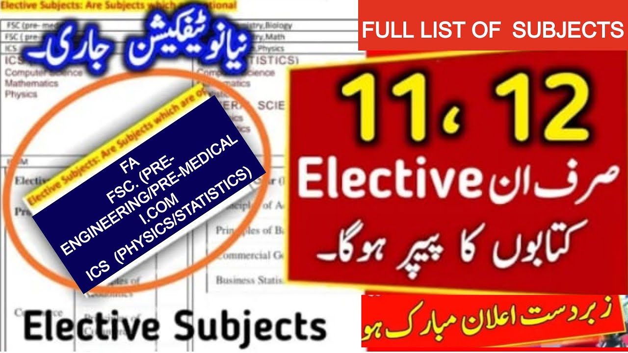 List of Elective Subjects for 11th and 12th Board exams 2021-Today Meeting Final Decision-2nd June