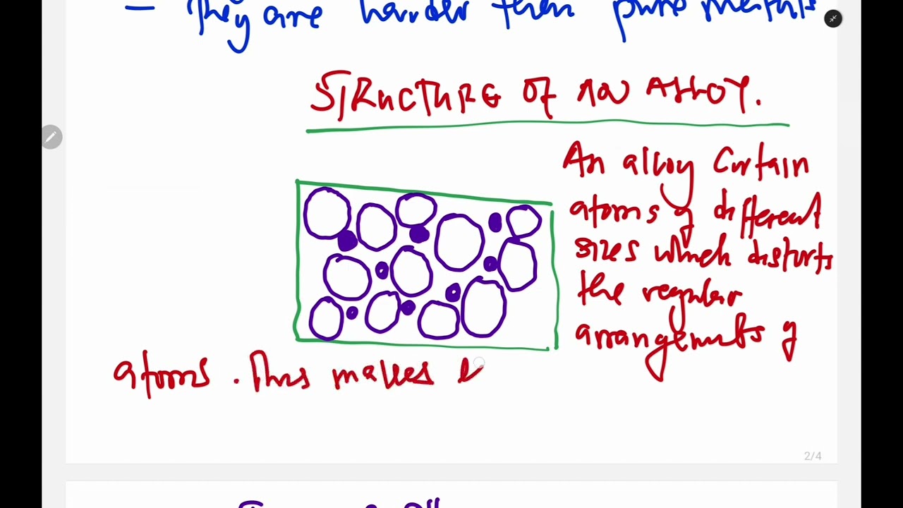 Metals -alloys || exam questions || Topic simplified