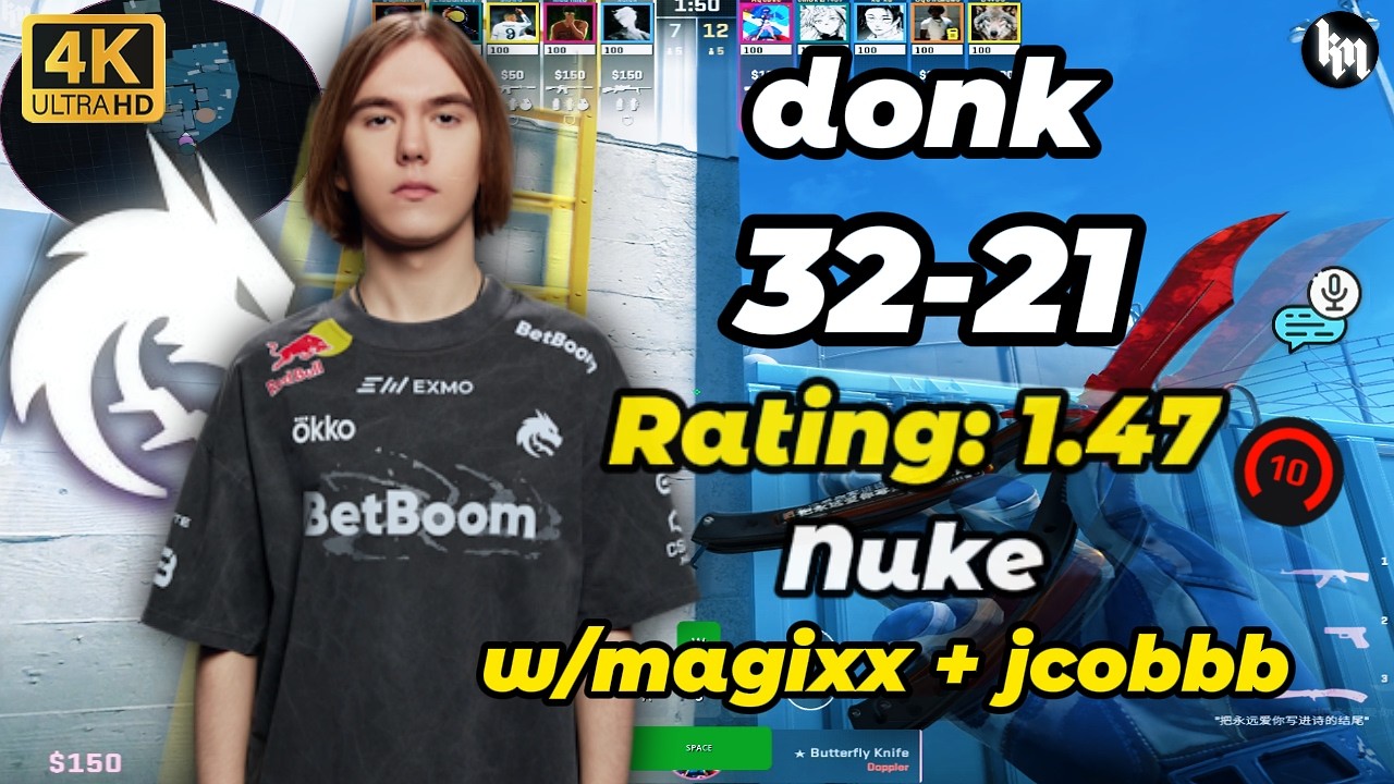 donk POV w/magixx +jcobbb on Nuke | 4.2k🔥Elo FACEIT