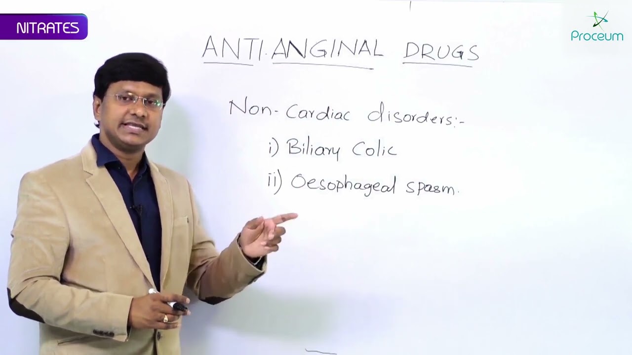 2. Anti- Anginal Drugs: Nitrates (Part-2): CVS Pharmacology USMLE Step 1