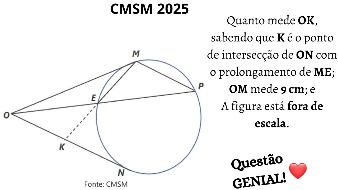CMSM 2025 Segmento de uma tangente a uma circunferência a partir de um prolongamento de uma corda
