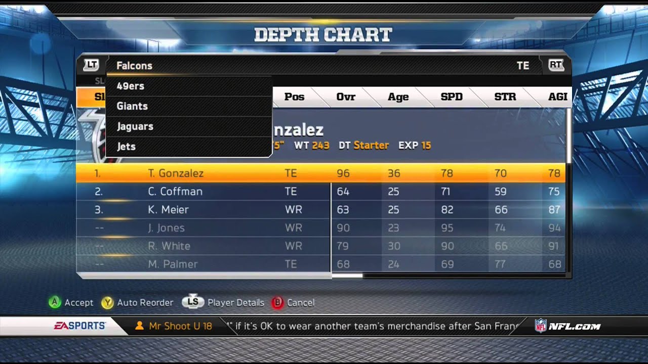 EA Sports Football Player Solution (Positions & Attributes)