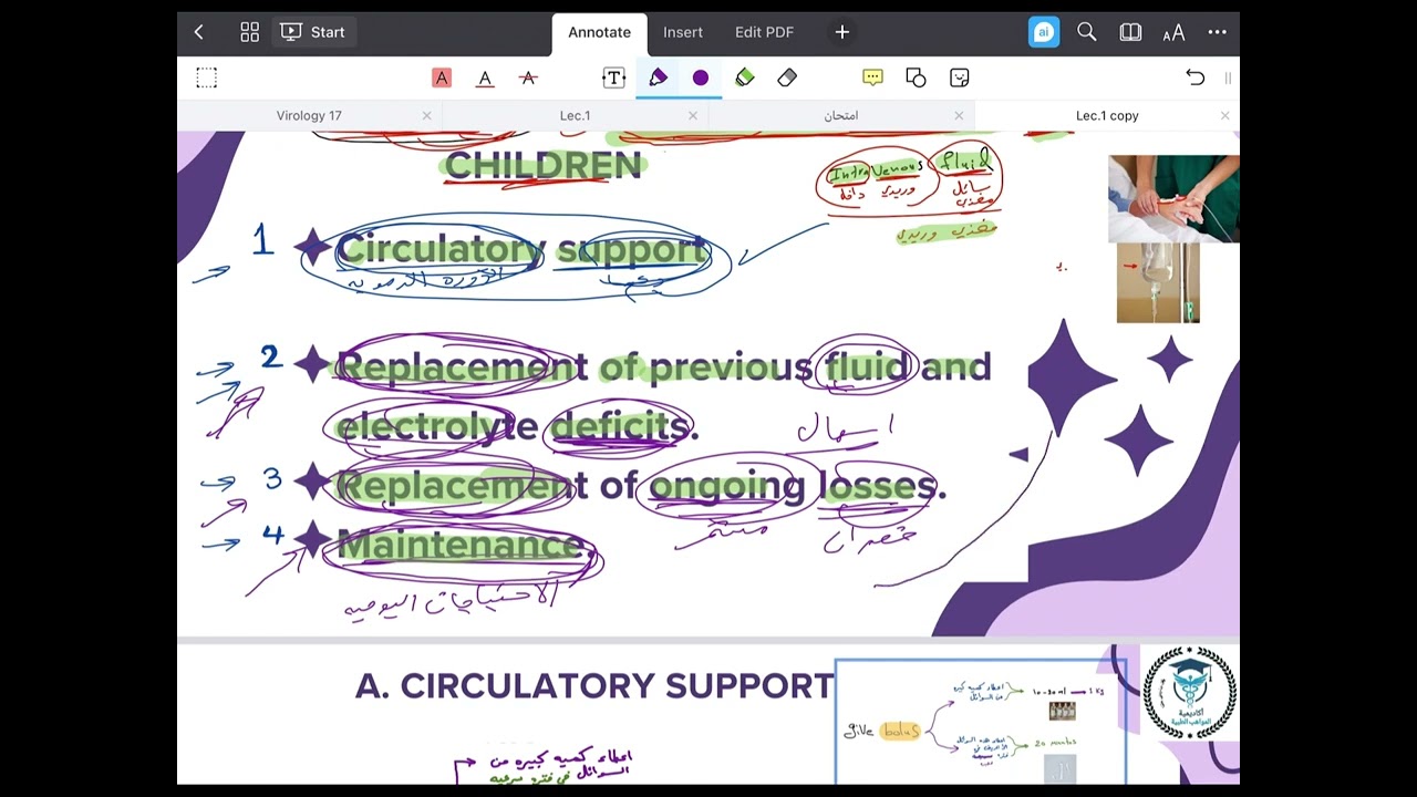 التخدير / مرحلة ٢/ الجراحة /المحاضرة الاولى الجزء ٤ الاخير / فهم ونسه حفظ 🌺🌺🎉