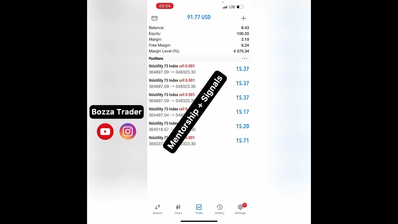 Bozza Trading Strategy that grows $8 real accounts #deriv