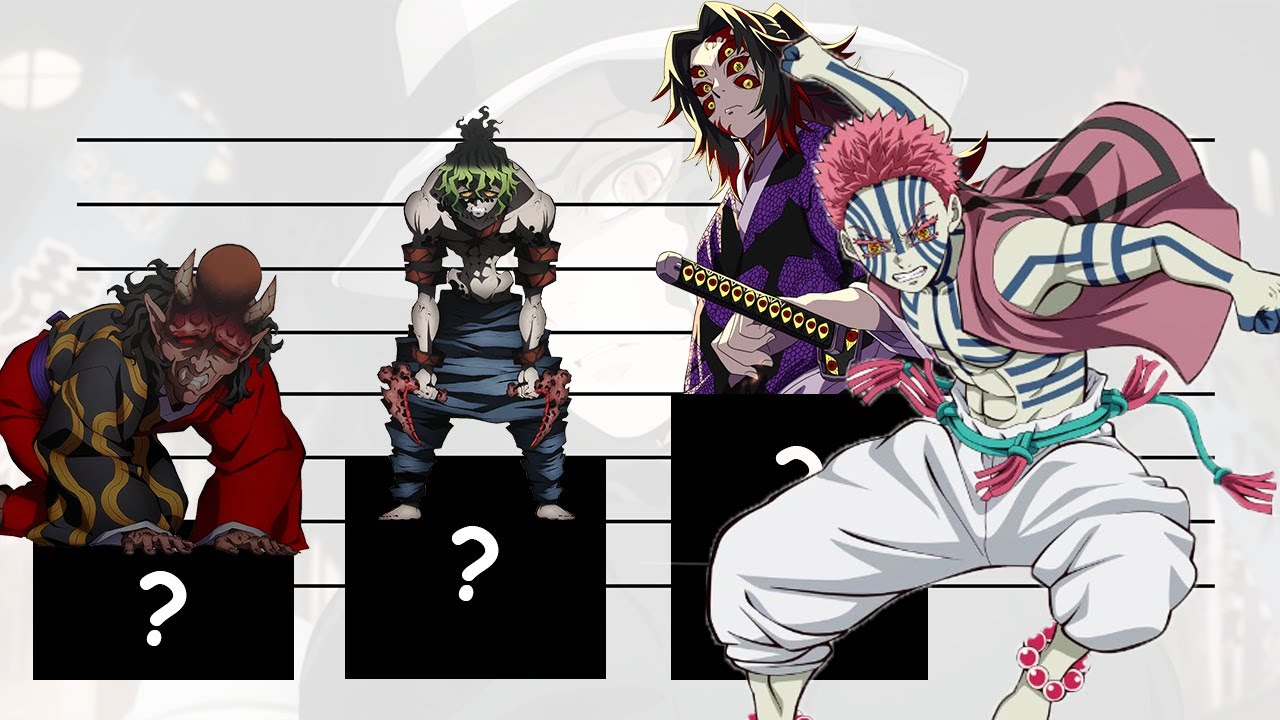 Demon Slayer: Kimetsu no Yaiba 12 Demon Kizuki Power Level Comparison