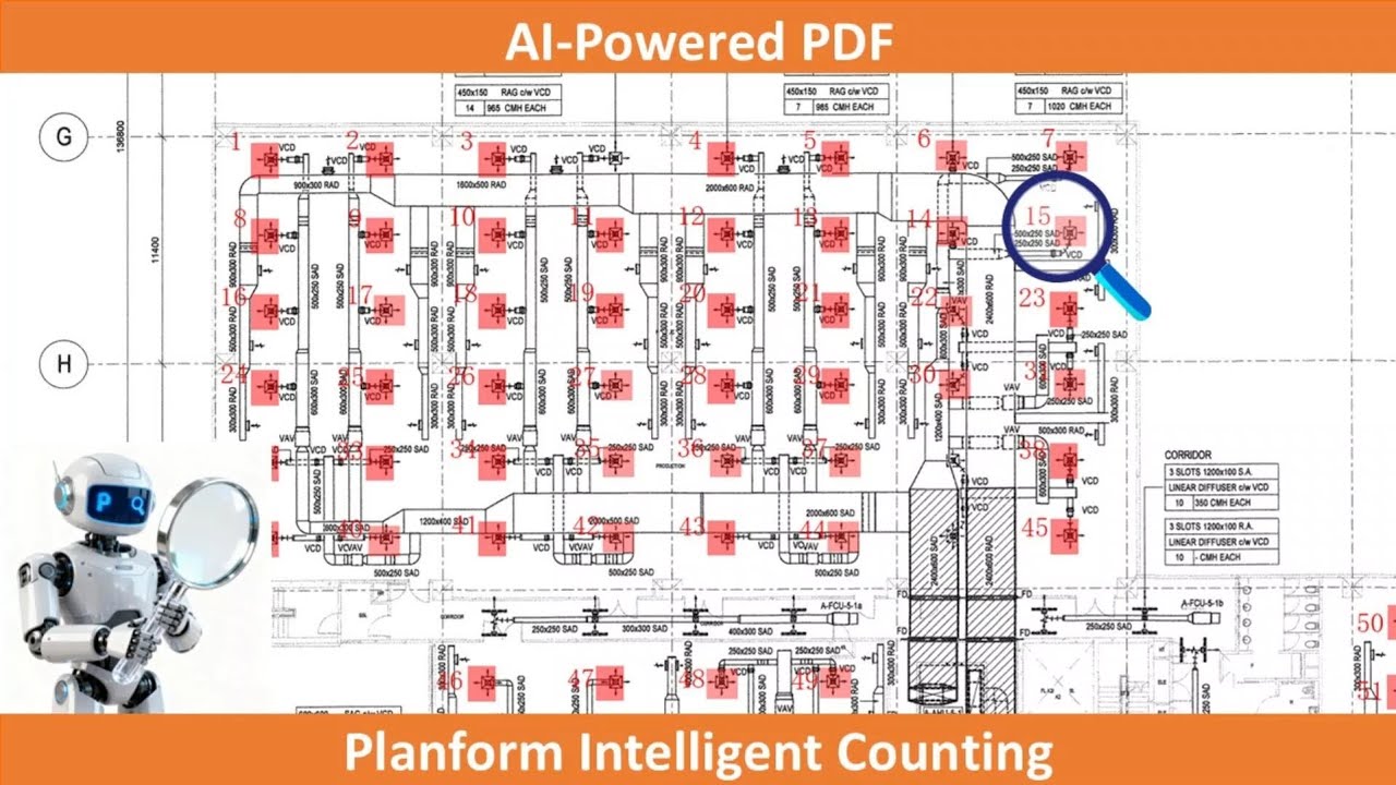 AI-Powered PDF: Planform intelligent counting