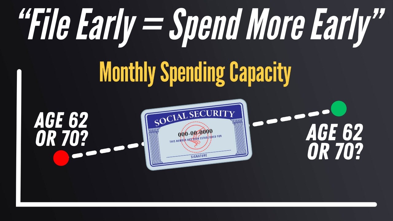 3 Misconceptions Retirees Believe About Claiming Social Security