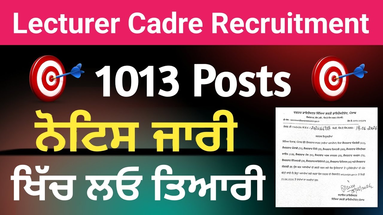 Lecturer Cadre Recruitment 2026 || Education Recruitment Board Punjab