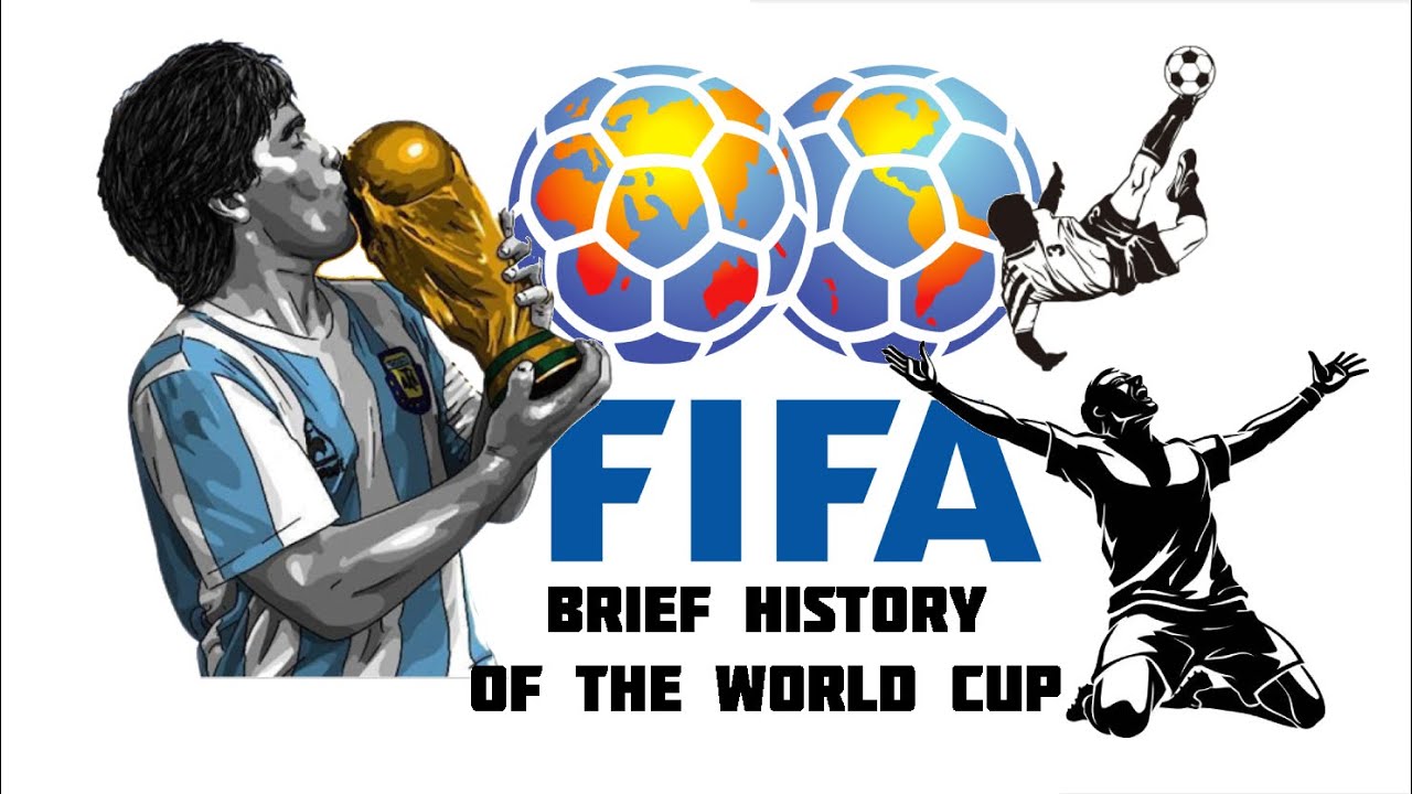 Brief History of the World Cup