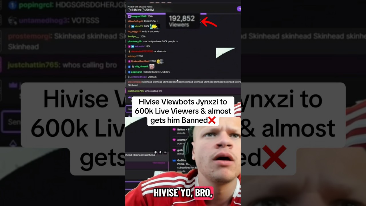 Jynxzi gets Viewbottet to 600k Live❌⚠️ #jynxzi #twitch #viewbot #live #stream #ragebait #moderator