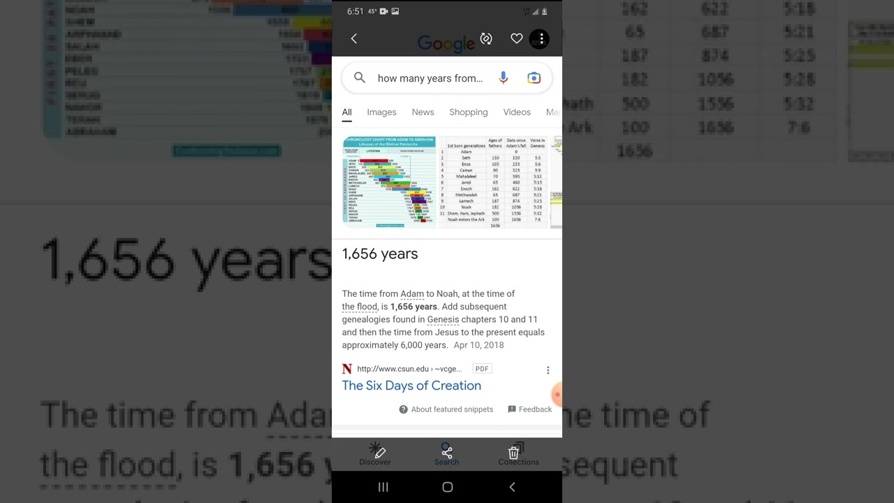 6000 YEARS IS UP - 120 JUBILEES - 6 DAYS OF CREATION -