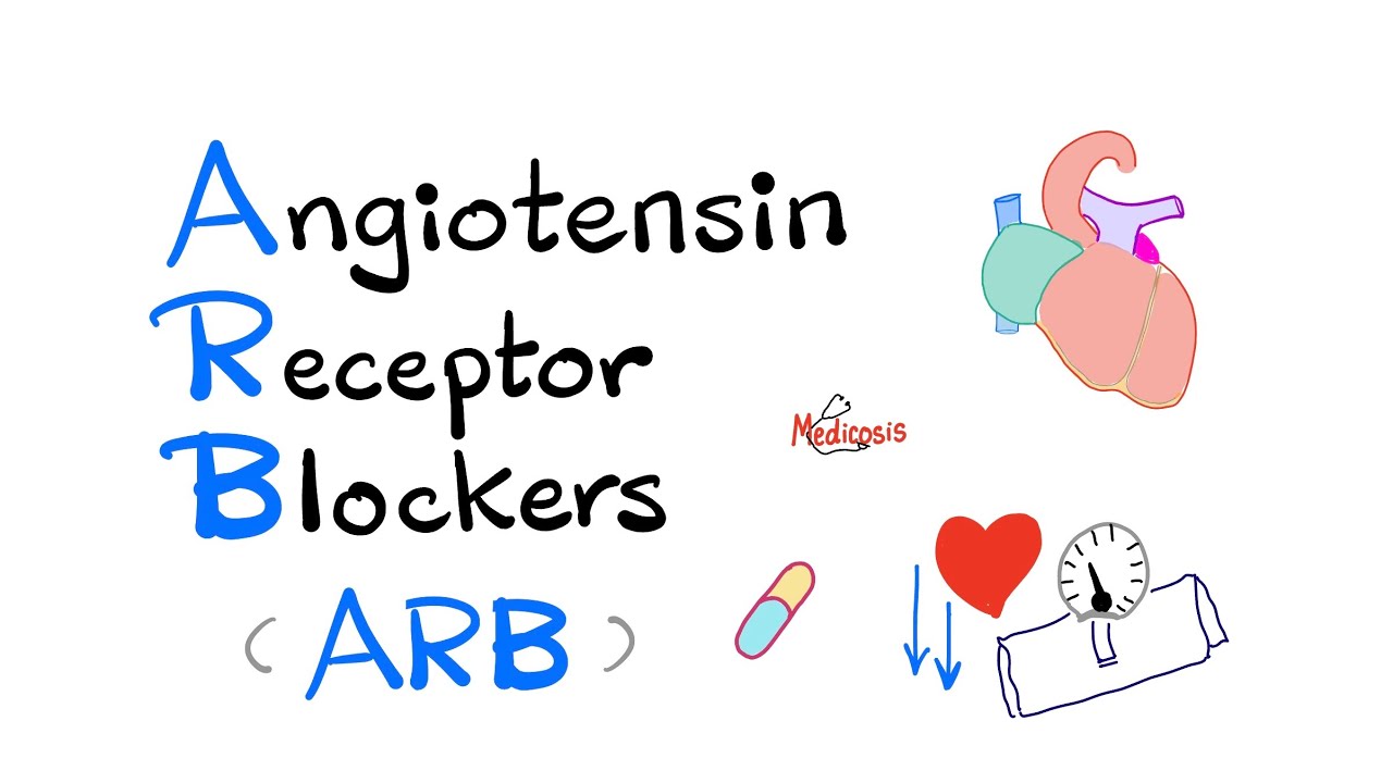 Angiotensin Receptor Blockers (ARBs) - Hypertension Treatment - Cardiac Pharmacology