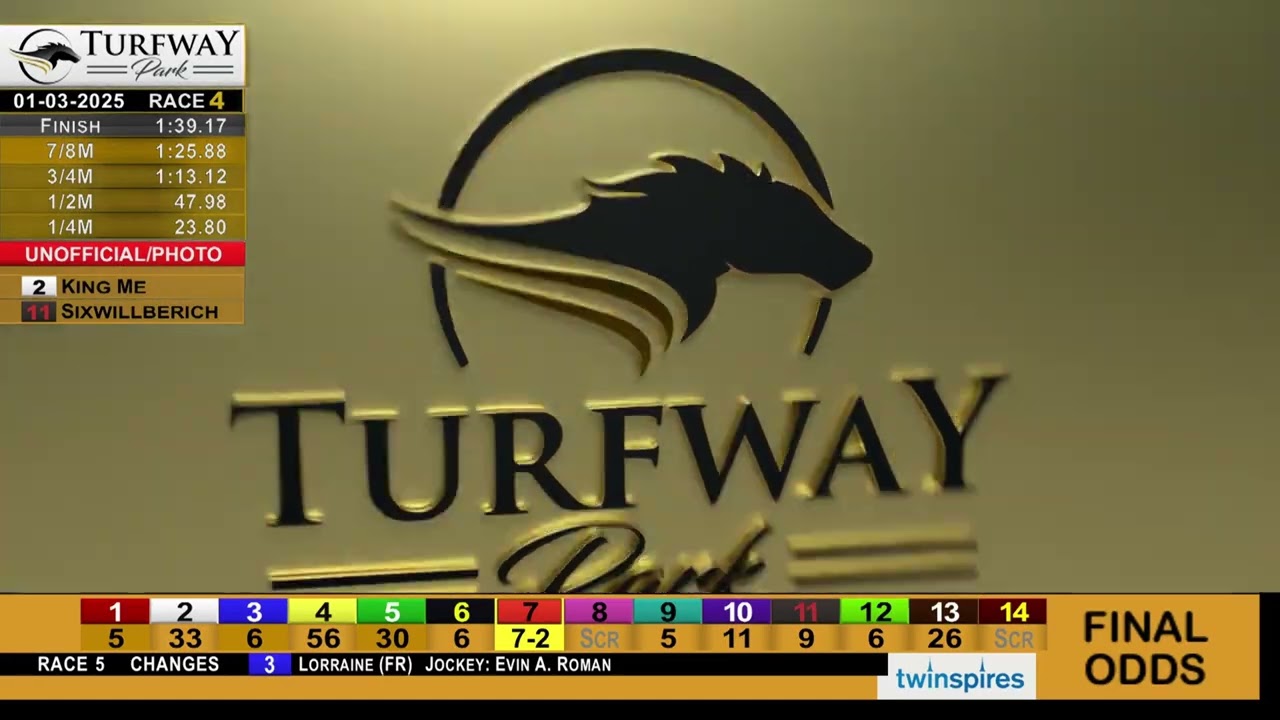 Turfway Park Report 1/3/2025