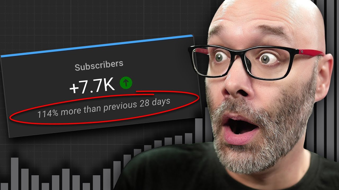 How To Grow On YouTube With Live Streams Or Videos
