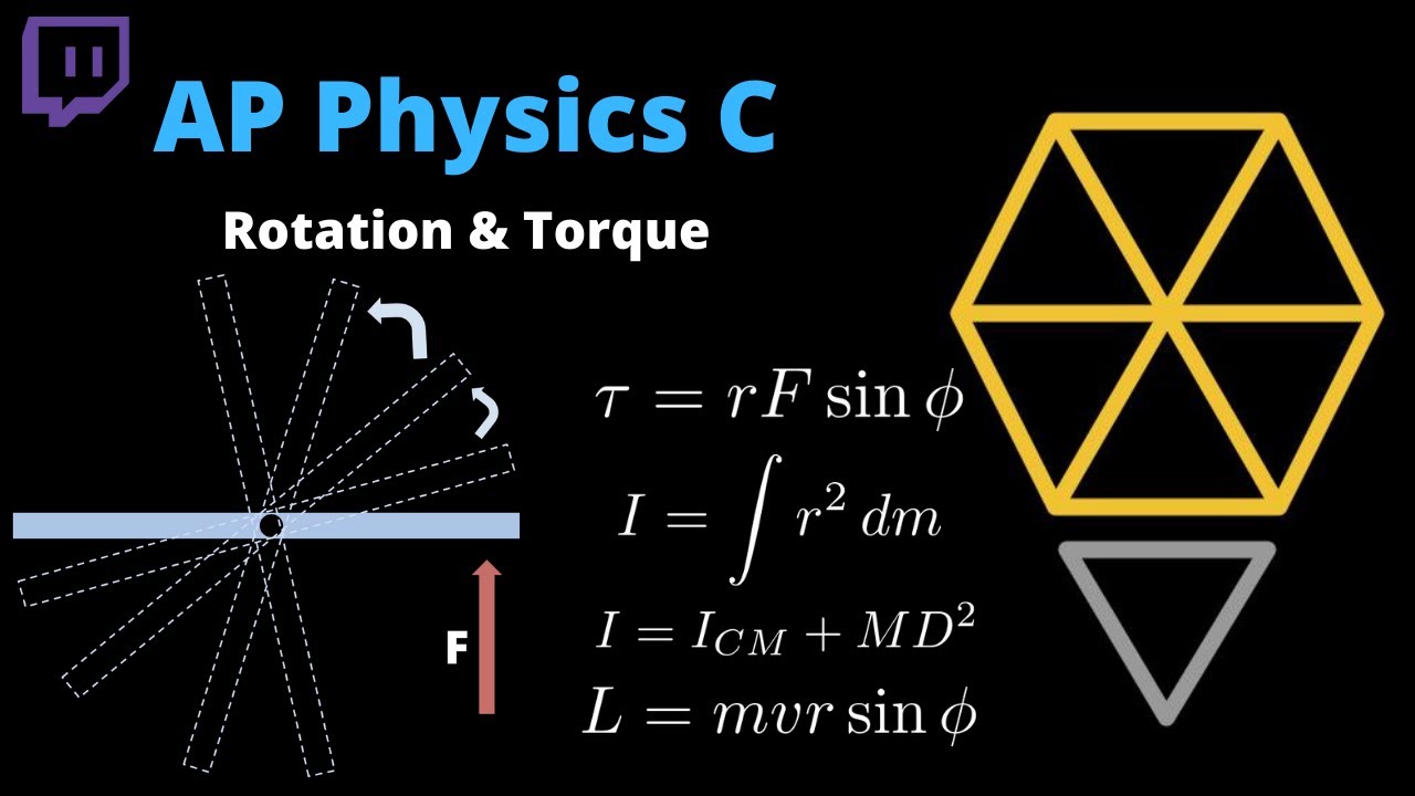 AP Physics C: Rotation and Torque