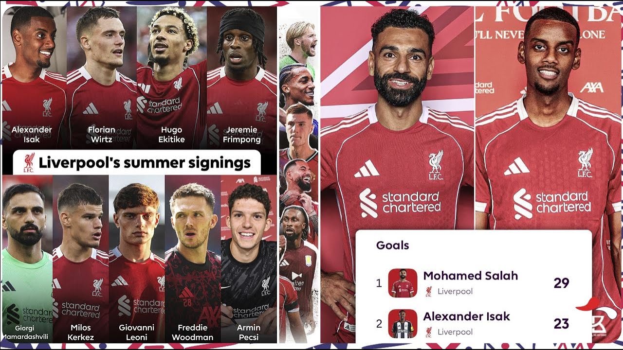 LIVERPOOL NZIZA YINJIJE ABAKINNYI BEZA || BIZAGORANA KUBASIMBURANYA KURI SLOT