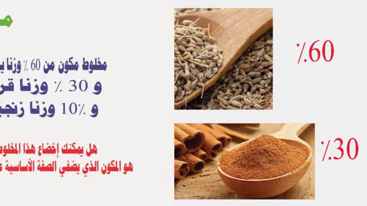 شرح القاعدة الثالثة من القواعد العامة لتفسير النظام المنسق للتعريفة الجمركية