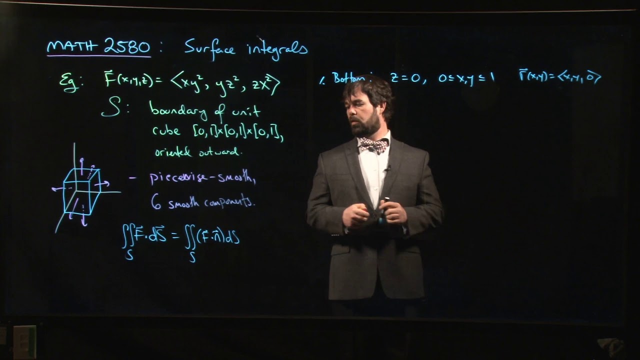 Computing flux across a cube (surface with 6 faces!)