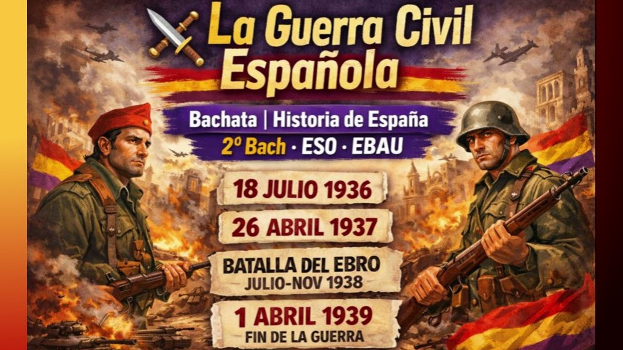 ⚔️ La Guerra Civil Española | Bachata | Historia de España · 2º Bach · ESO · EBAU