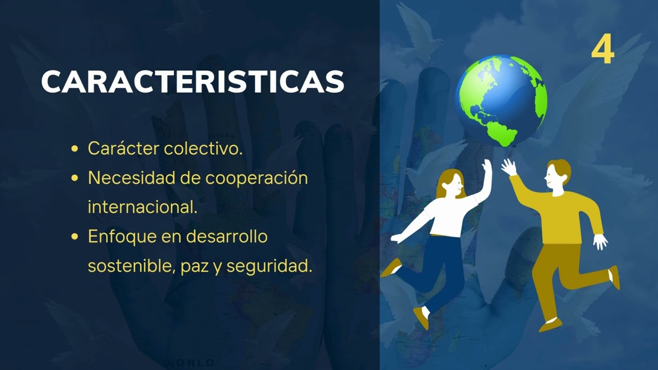 Tercera generación de los Derechos Humanos.