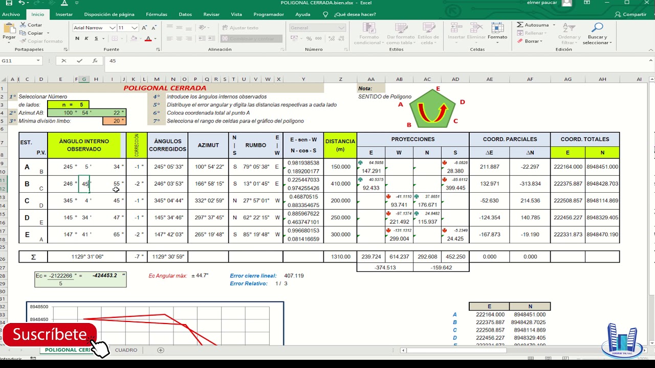EXCEL  PLANTILLA DE POLIGONAL CERRADA