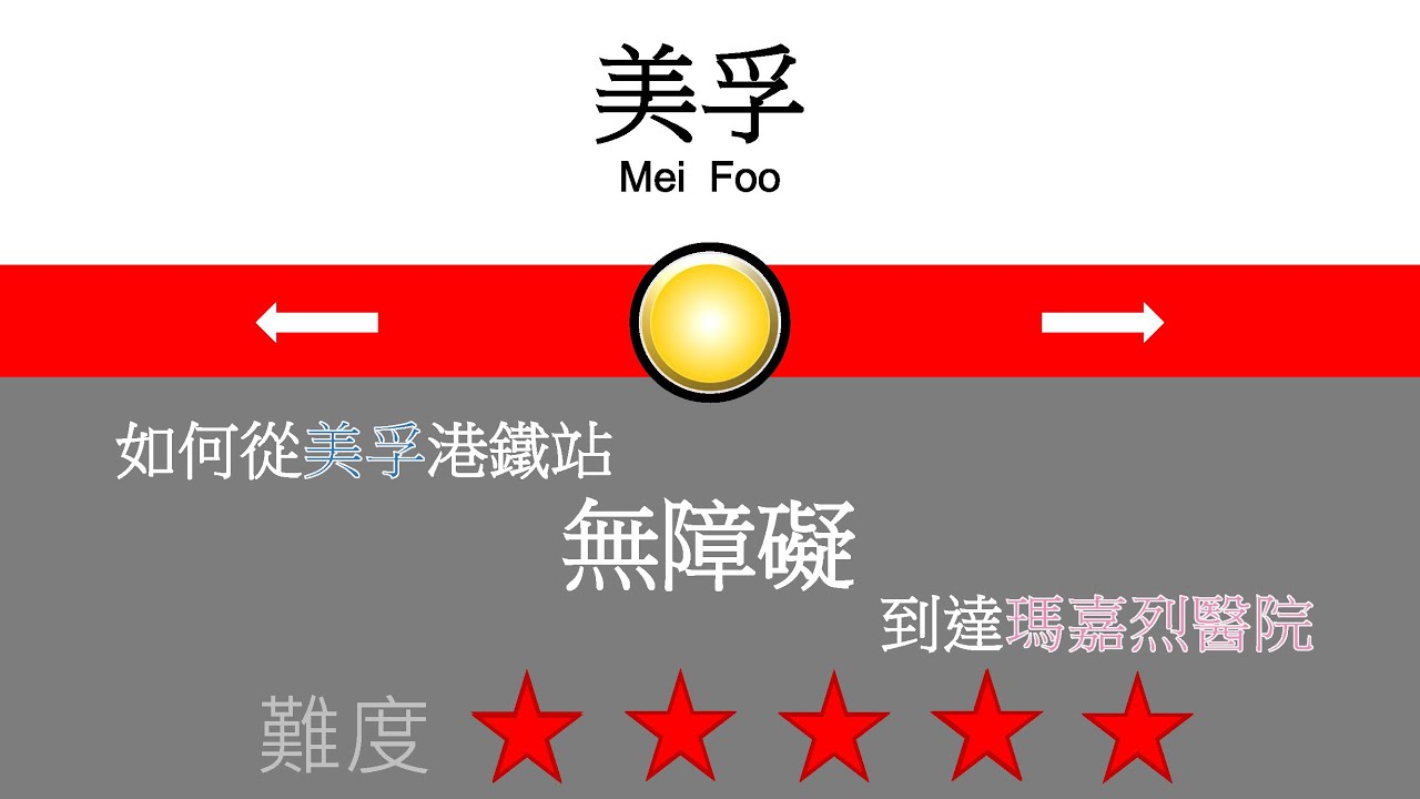無障礙撘港鐵 #無障礙搭地鐵#無障礙由美孚站去瑪嘉烈醫院#輪椅由美孚站去瑪嘉烈醫院