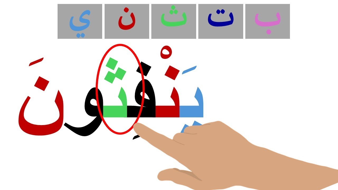 تعلم القراءة والكتابة : مشكلة الحروف المتشابهة ب ت ث ن ي #alphabet  #arabic  #تعلم