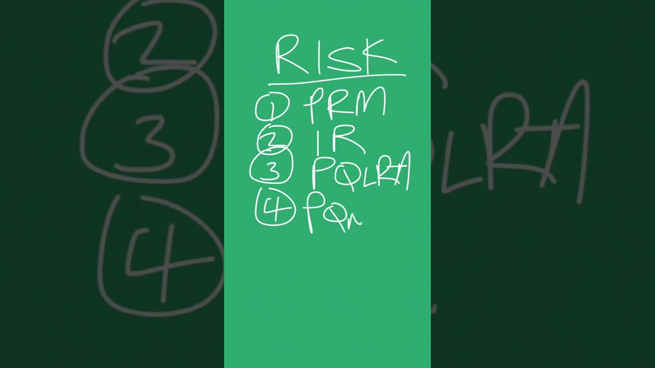 Risk management in a minute! 🤩 for PMP #pmpexam #pmbok #pmp #risk