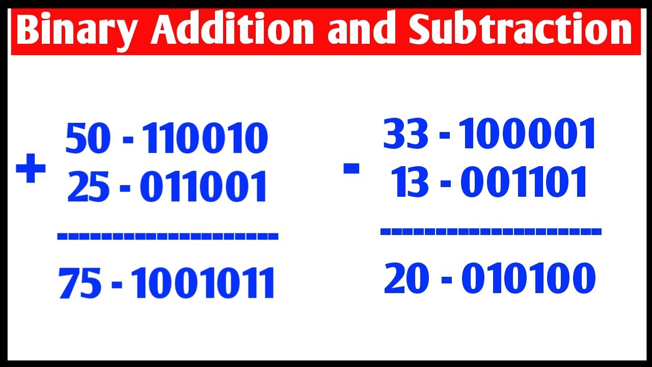 Binary Addition and Subtraction Step by Step Explained | Binary numbers addition and subtraction
