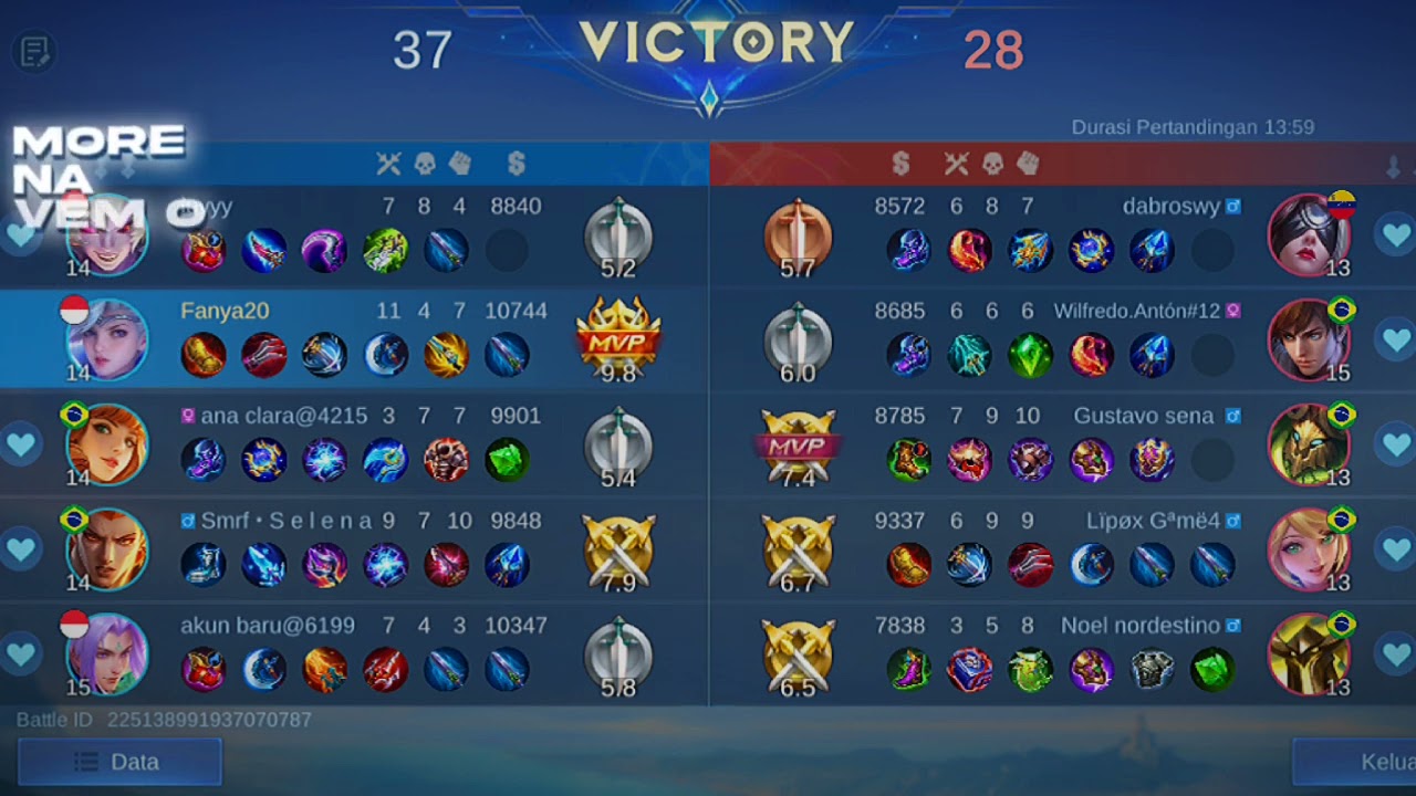 Hati hancur game favorit meluncur 🔥