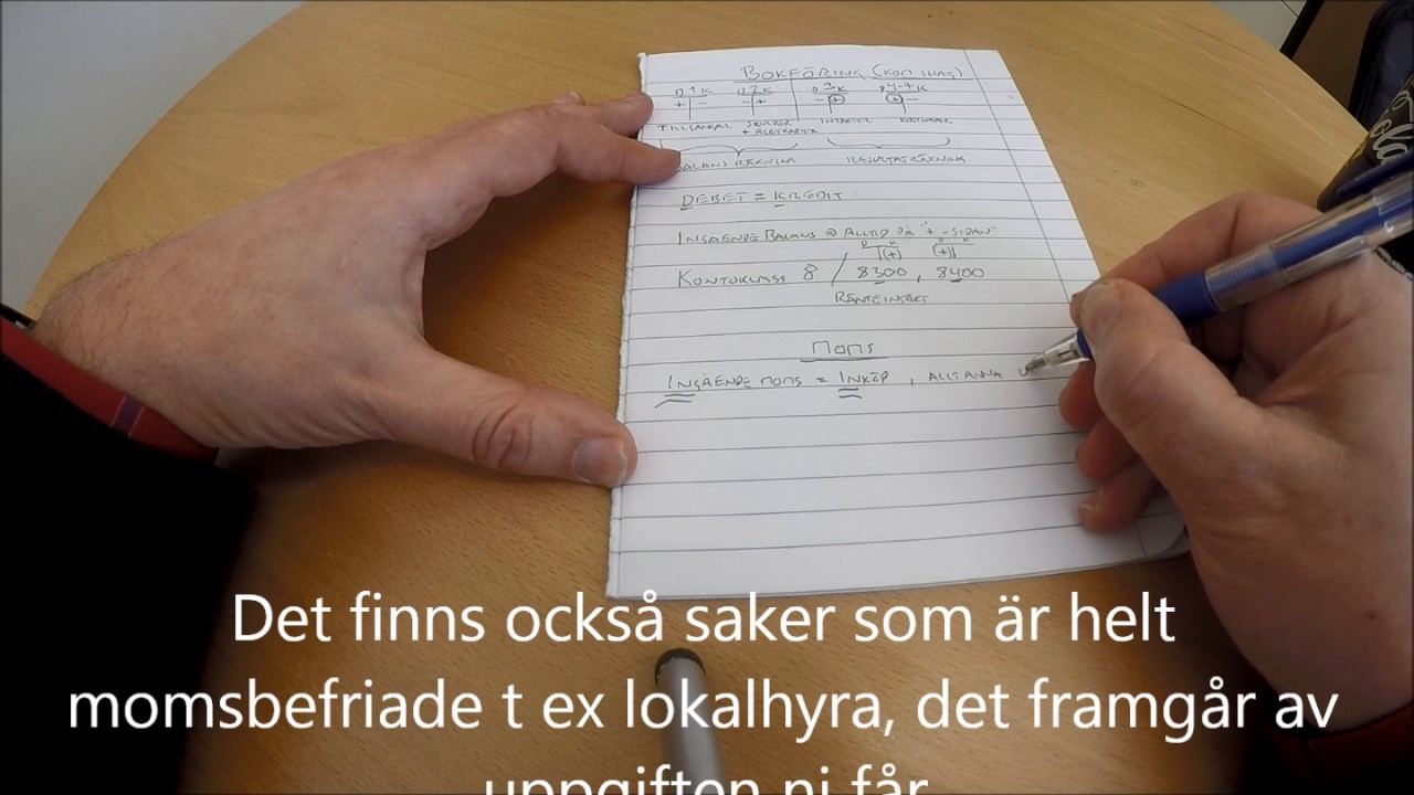 Bokföring snabbkurs