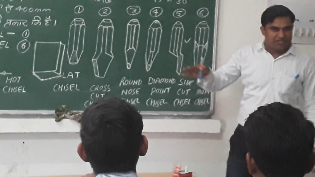 Chisel Cutting Tools// Types of Chisels // How to Use Chisel