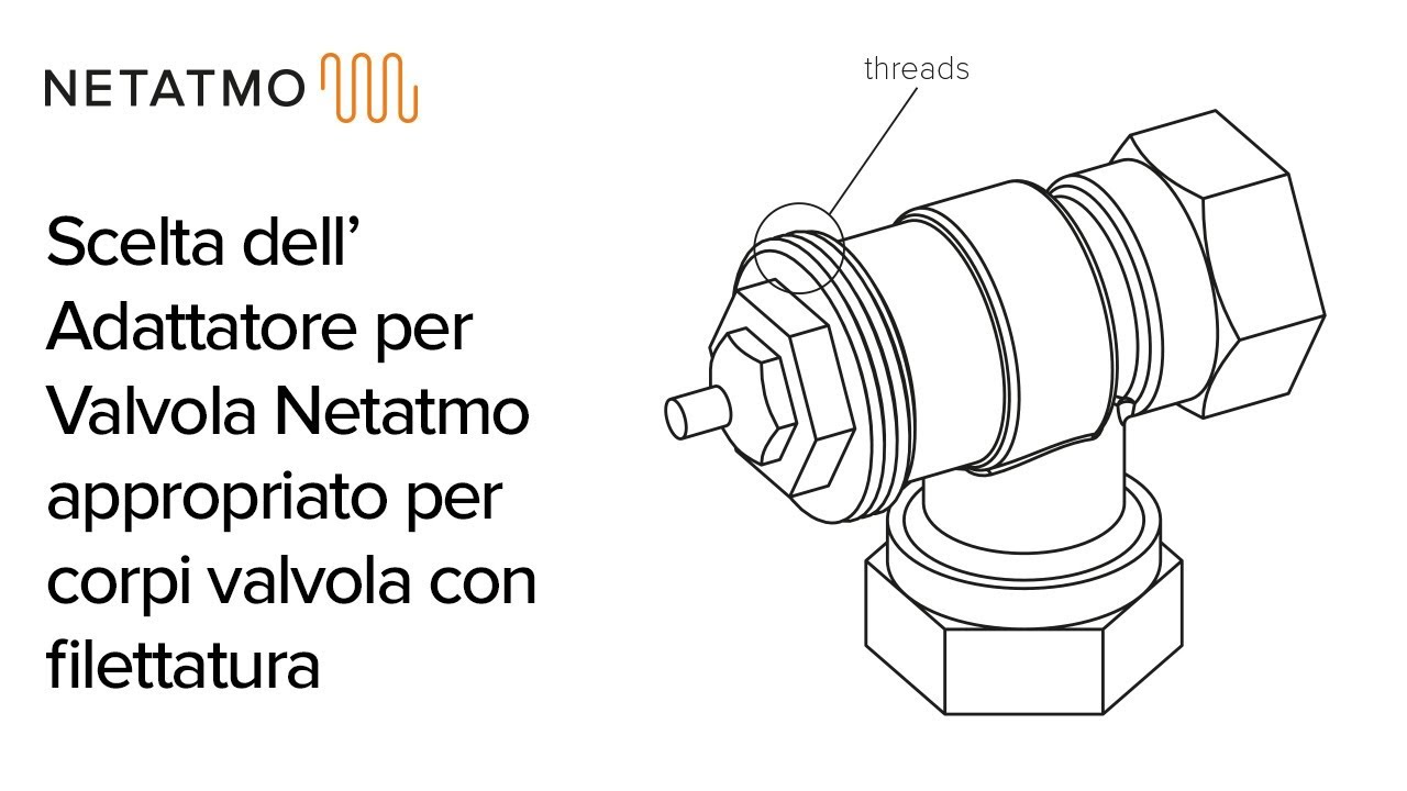 Scelta dell’ Adattatore per Valvola Netatmo appropriato per corpi valvola con filettatura