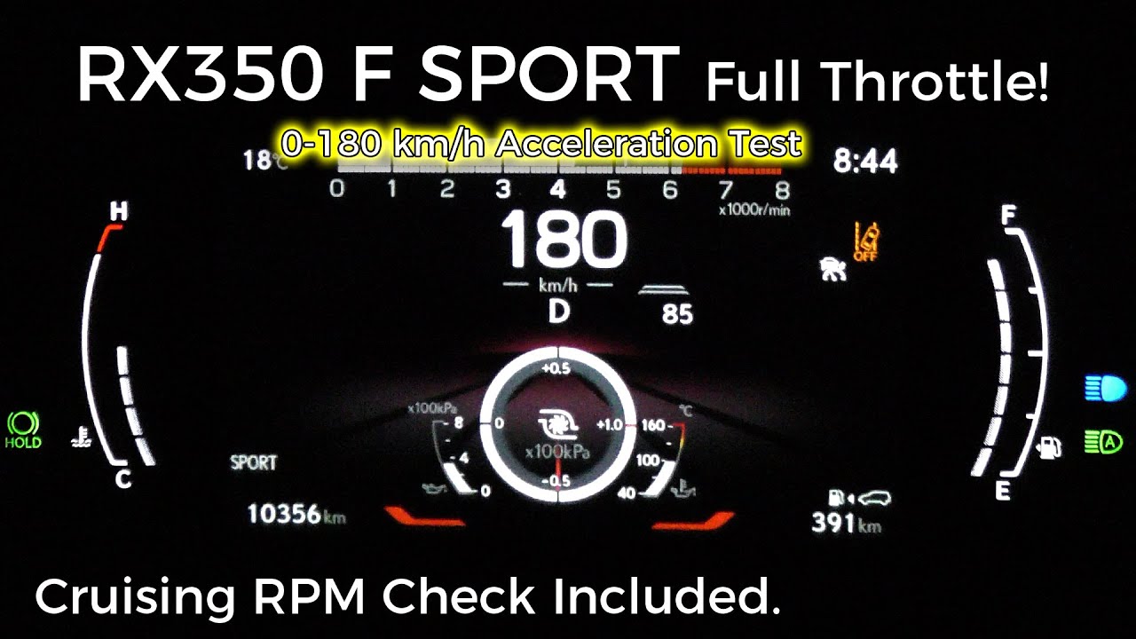Lexus RX350 F SPORT Full Acceleration and Cruising RPM Test!（Japan specification）