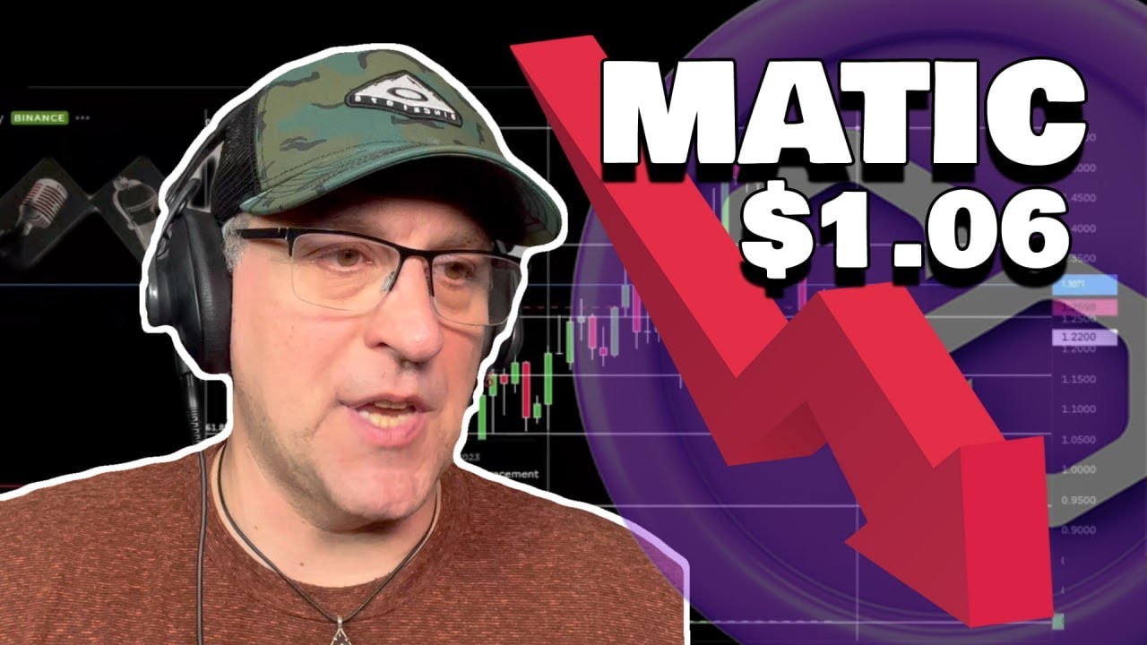 Polygon $MATIC Technical Analysis
