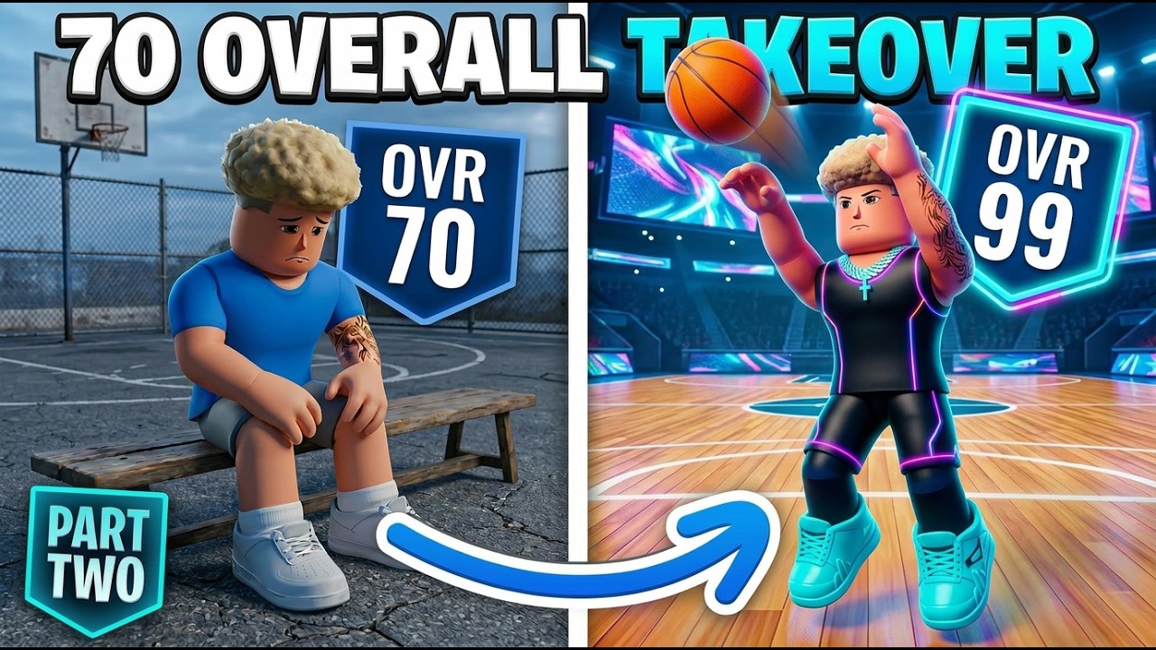 BEST BUILD for 70 OVR? | Playground Basketball 60-99 OVR Ep.2